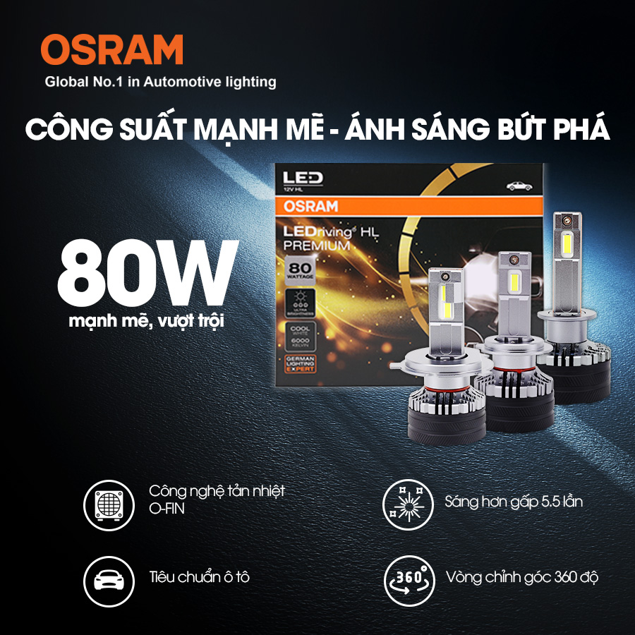 Bóng Led Pocky 2 H11 H6211CW 12V 80W 6000K 2 bóng/hộp Hiệu Osram