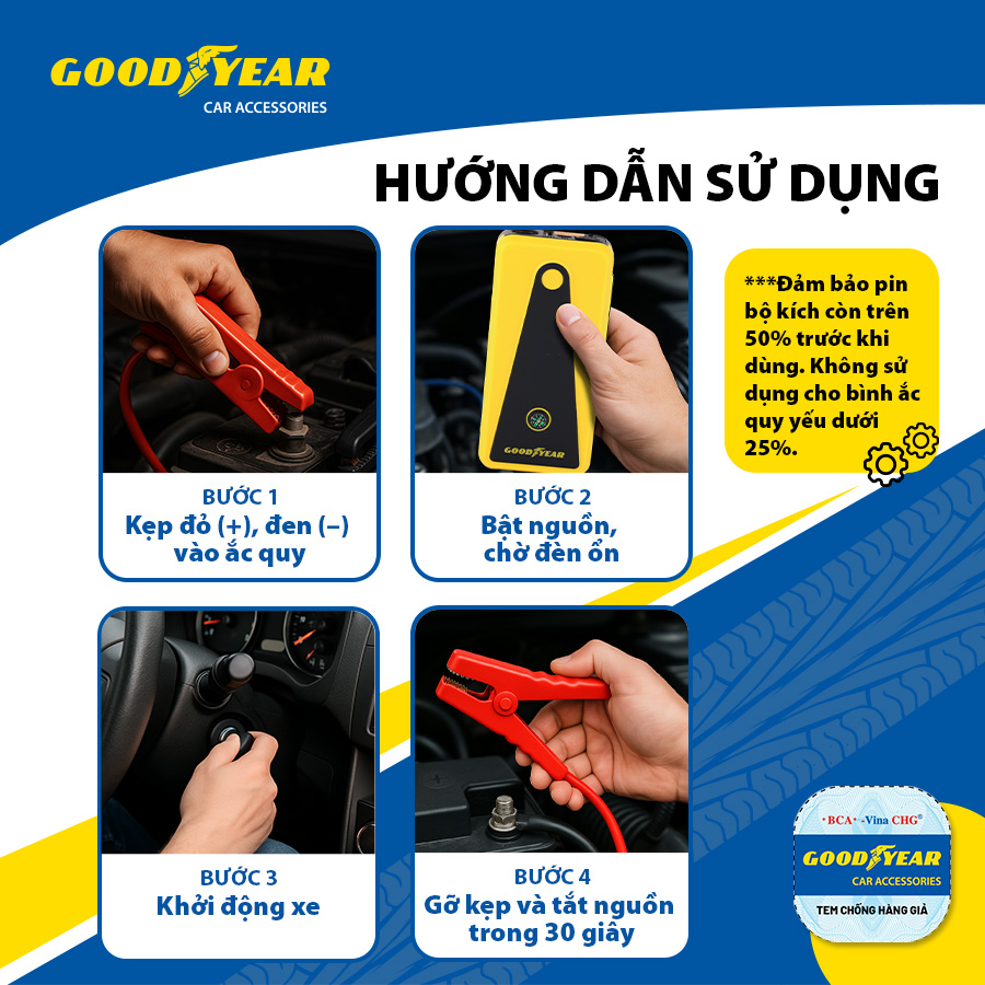 Bộ kích điện GOODYEAR GY-2626 12V 6400mAh - 400A - 22.35Wh - 1.6A mặt đồng hồ điện tử