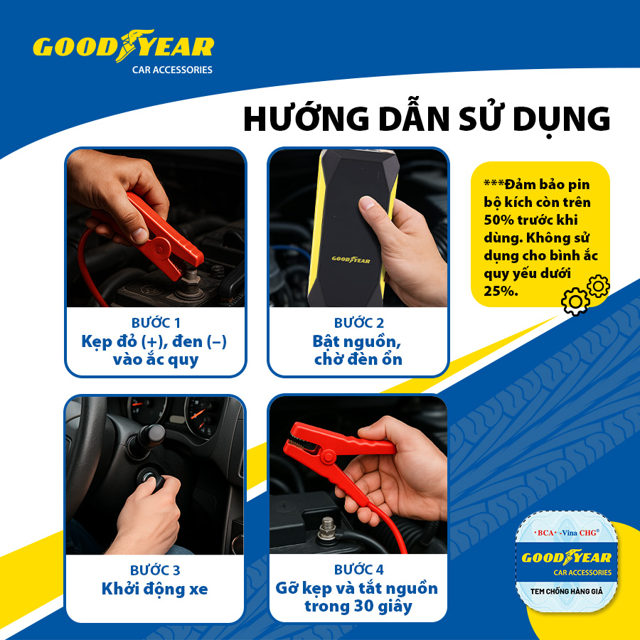 Bộ kích điện GOODYEAR GY-5295 12V 10000mAh - 500A - 37Wh - 2.5A mặt đồng hồ điện tử