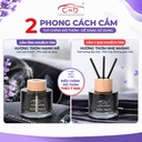 Dầu thơm khử mùi AROMA CIND CD-2501 WHITE MUSK