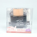 Dầu thơm khử mùi AROMA CIND CD-2501 WHITE MUSK