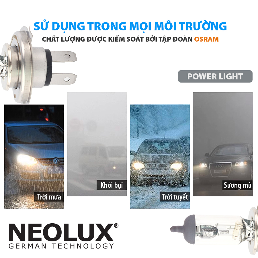 Bóng H3 N483 12V 100W PK22S NEOLUX 