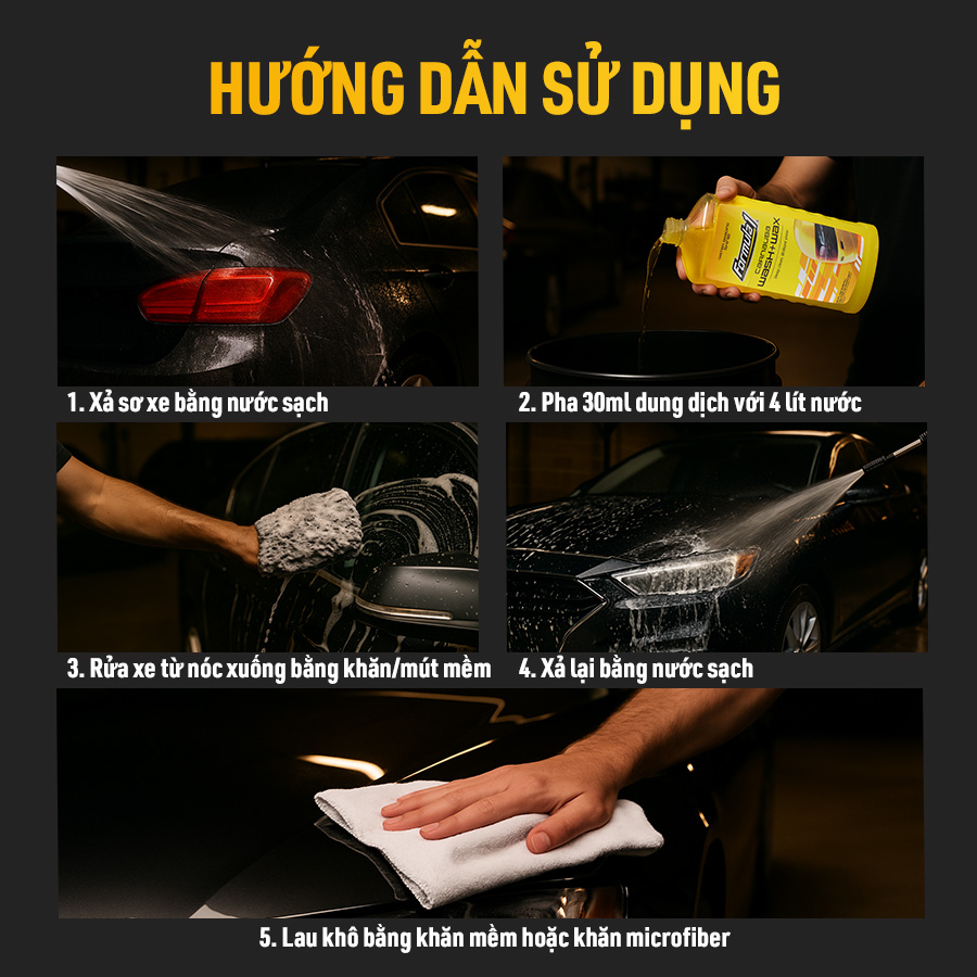 Nước rửa xe có chất đánh bóng Formula 1 ( Wash & wax ) 946ML #613700
